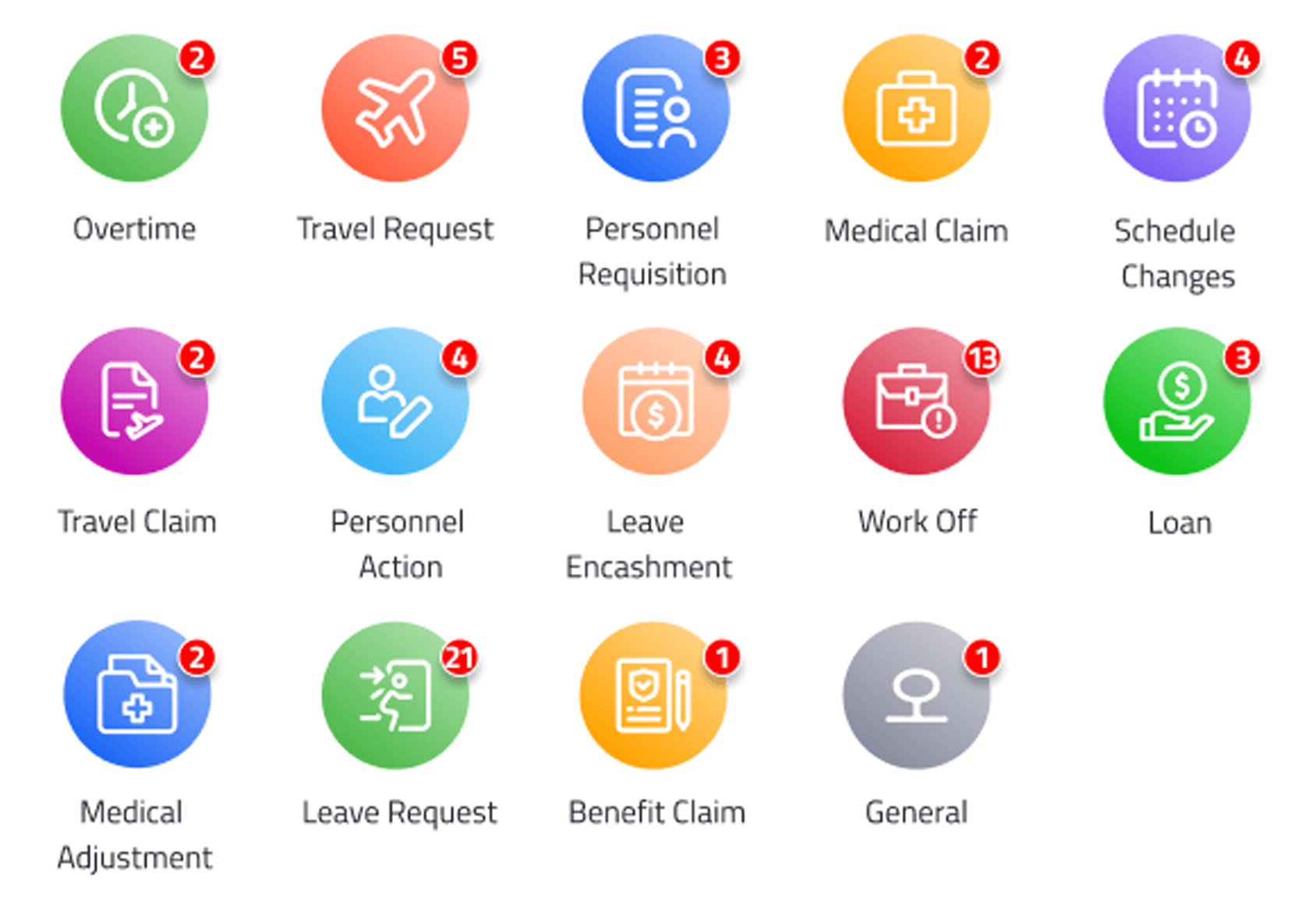 OranHR Apps