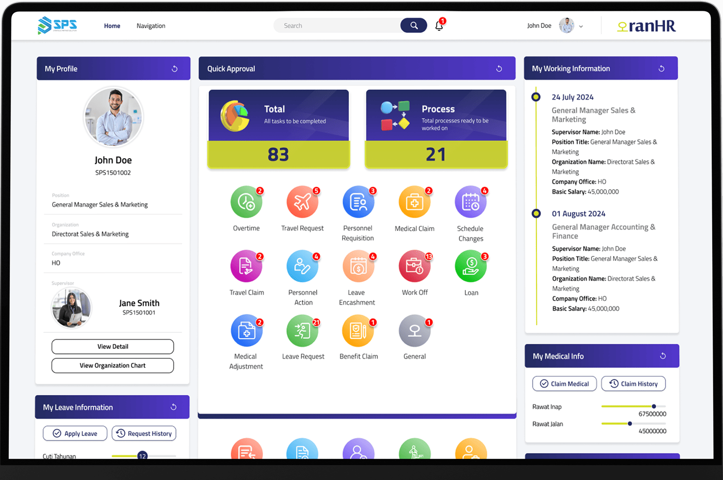 OranHR Apps